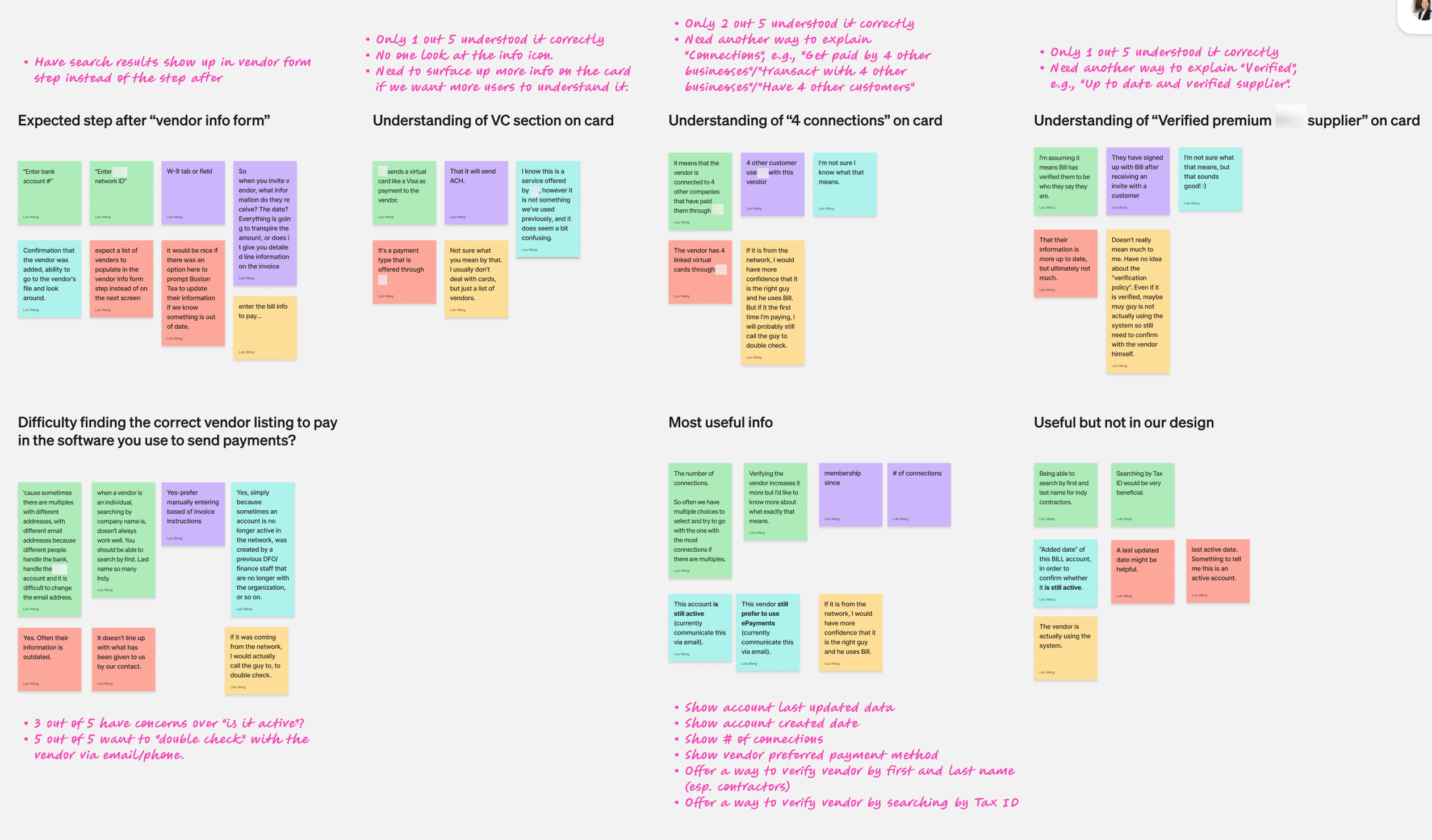Maze test synthesis board: sticky notes grouped by question — expected next step, understanding of the card's data points, difficulty finding the right vendor, most useful information, and useful-but-missing data.